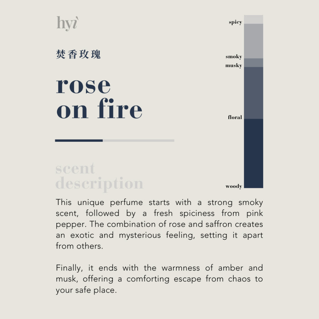 rose on fire